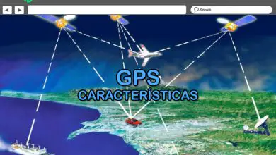 Foto van GPS Wat is het, waar dient het voor en hoe werkt dit geografische plaatsbepalingssysteem?