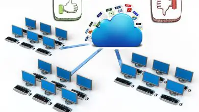 Photo of What are the best cloud storage programs and services for backing up information? 2020 List