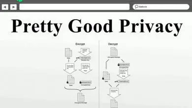 Foto de Pretty Good Privacy (PGP) O que é, para que serve e por que você deve usá-lo para melhorar sua privacidade?