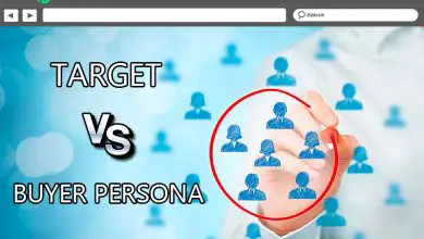 Foto von Wie identifizieren Sie Ihre Zielgruppe und erstellen eine Buyer-Persona für Ihren idealen Kunden? Schritt für Schritt Anleitung