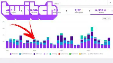 Photo of Comment voir vos abonnés sur Twitch et contrôler l’analyse et les statistiques des abonnés de votre chaîne? Guide étape par étape