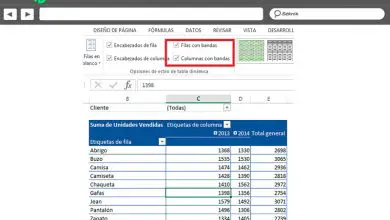 Photo of Comment modifier l’apparence d’un tableau croisé dynamique dans Excel? Guide étape par étape