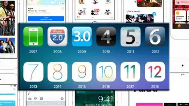 Foto de quais versões e quantas versões do sistema operacional iOS da Apple existem até agora? Lista 2020