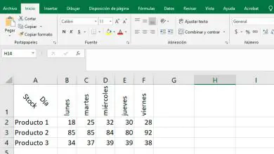 Photo of Comment écrire en orientation portrait dans Microsoft Excel? Guide étape par étape