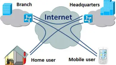 Photo of Réseaux VPN De quoi s’agit-il, à quoi cela sert-il et comment utiliser un réseau privé virtuel en toute sécurité?
