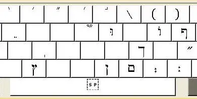 Photo of Comment mettre le clavier en hébreu pour n’importe quel appareil? Guide étape par étape