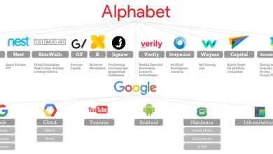 Photo of Google Qu’est-ce que c’est, comment ça marche et quels produits et outils nous propose le géant de l’Internet?