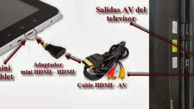 Photo of How to connect the tablet to the SmartTV easily and without problem? Step by step guide