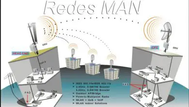 Photo of Réseau MAN: De quoi s’agit-il, de quels types existe-t-il et à quoi servent ces réseaux métropolitains?