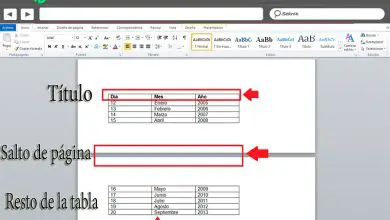 Photo of Comment répéter les lignes de titre dans un document Microsoft Word? Guide étape par étape