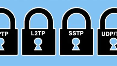 Photo of Meilleurs VPN avec cryptage SSTP