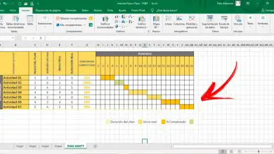 Photo of Comment créer un diagramme de Gantt dans Microsoft Excel pour présenter des données? Guide étape par étape