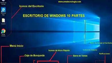 Photo of Comment utiliser le bureau Windows 10, 7 et 8 comme un expert? Guide étape par étape