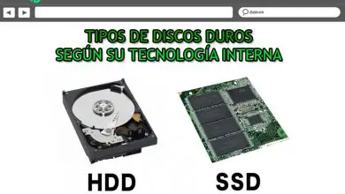 Photo of Types of hard drives What is all there is?