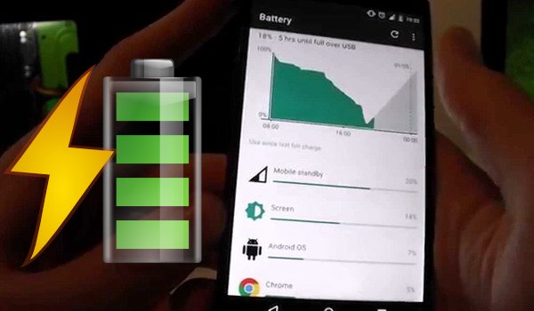 Social studies to bound prevent Android: 7 συμβουλές για εξοικονόμηση μπαταρίας στο κινητό σας