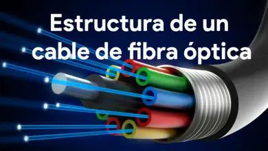Photo of Quelles sont les différences entre les connexions ADSL et la fibre optique? Lequel est plus vite?