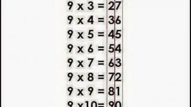 Foto dos 9 truques de cálculo mais engraçados