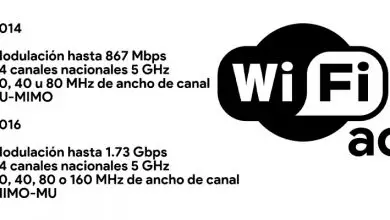 Photo of WiFi AC: qu’est-ce que c’est et en quoi est-il différent des générations précédentes?