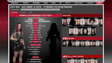 Foto van Bekijk UFC 222 op Kodi: Cyborg vs Kunitskaya live om online te bekijken