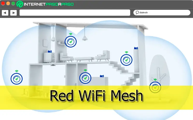 What is mesh wifi
