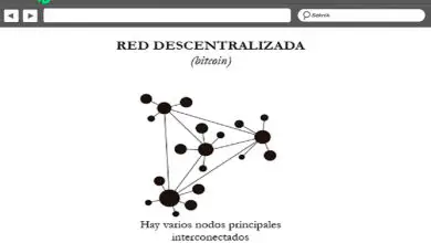 Photo of Réseaux décentralisés Que sont-ils, à quoi servent-ils et en quoi sont-ils différents des réseaux conventionnels?