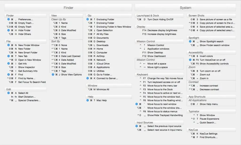 keyboard shortcut for infinity on mac