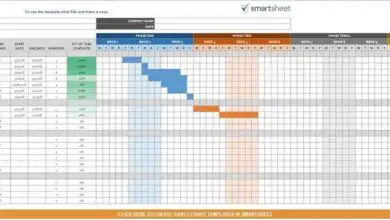Foto van Verbeter uw productiviteit met deze sjablonen voor Google Spreadsheets