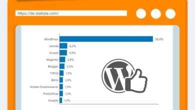 Foto van WordPress is het meest gebruikte CMS voor het maken van webpagina's en blogs