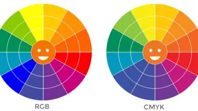 Photo of CMJN vs RVB: différences entre ces deux formats de couleur et comment passer de l’un à l’autre avec Photoshop