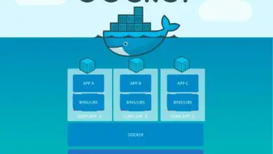 Photo of Docker, une nouvelle façon de virtualiser les systèmes et les programmes