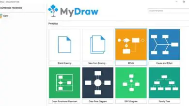 Photo of Créez toutes sortes de diagrammes et graphiques vectoriels avec MyDraw