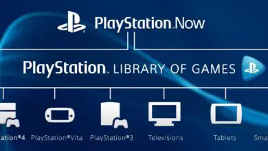 Photo of Sony présente PlayStation Now, la plate-forme de jeu en streaming
