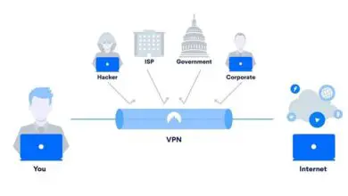 Photo of Quels sont les VPN les meilleurs et les plus rapides pour le Venezuela? – Navigation gratuite