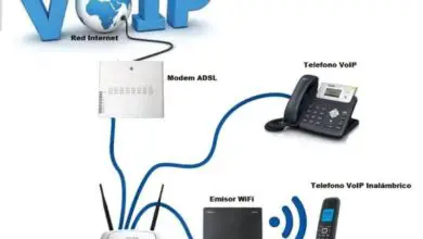 Photo of Qu’est-ce que c’est, à quoi ça sert et comment fonctionne le système téléphonique VoIP?