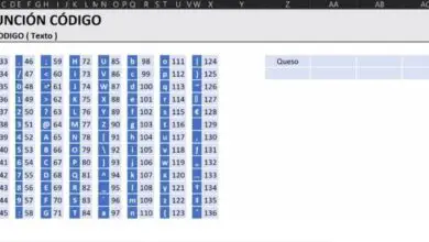 Foto van hoe de CODE-functie in Excel stap voor stap te gebruiken