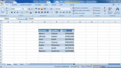 Photo of Comment rechercher et supprimer des données en double dans Excel – Rapide et facile