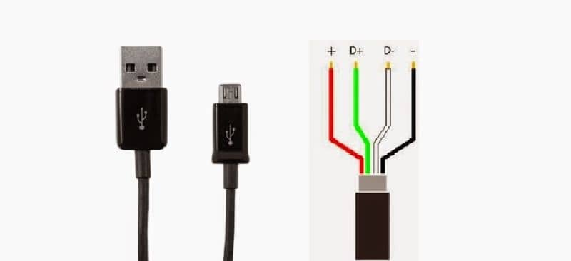 Como alimentar un puerto usb de forma rapida y sencilla 1