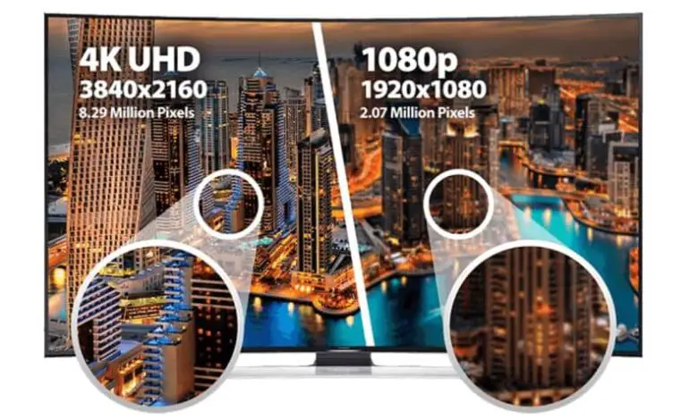 Wat zijn de verschillen tussen Full HD- en 4K UHD-tv's? is beter? -