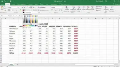 Photo of Comment mettre des valeurs négatives ou des nombres en rouge dans Excel facilement et rapidement