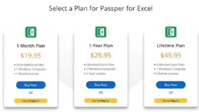 Photo of How to Remove or Remove Password from Excel Files Quickly and Easily | Excel passper