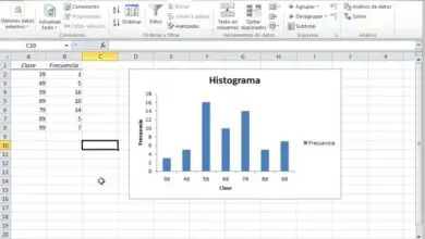 Foto van het maken van een histogram in Excel - Gegevens publiceren naar Excel