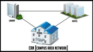 Photo of Qu’est-ce qu’un réseau CAN, à quoi sert-il et comment fonctionne-t-il?