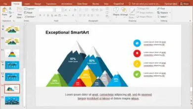 Photo of Comment créer des listes à plusieurs niveaux et convertir du texte en graphique SmartArt dans Microsoft PowerPoint