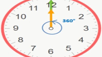 Photo of Comment faire pivoter ou faire pivoter facilement une image au format SVG