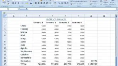 Photo of Comment mettre en évidence la ligne ou la colonne sélectionnée et la cellule active dans Excel
