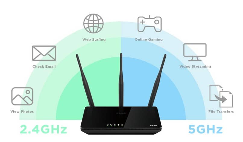 best wireless router for streaming multiple devices