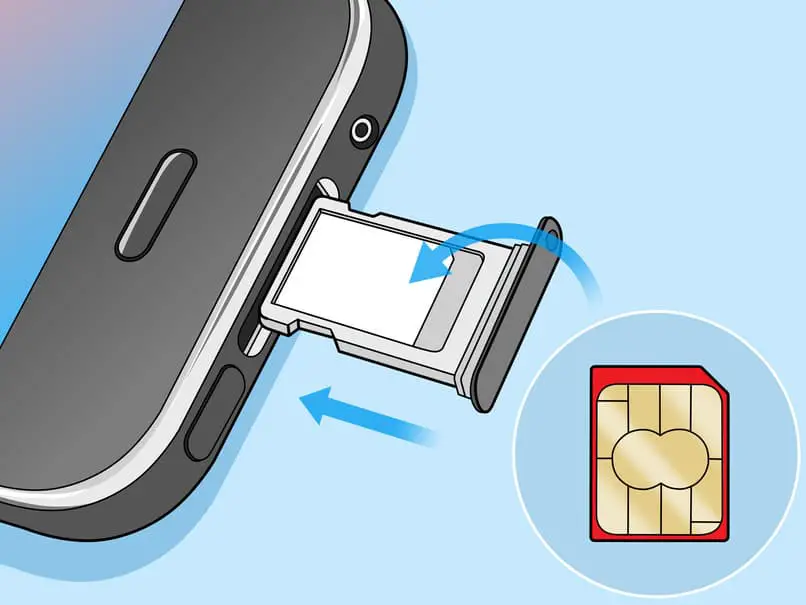 Comment retirer ou retirer une carte SIM ou une puce coincée dans le