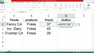 Photo of Comment insérer des graphiques dans Excel à l’aide de la fonction de répétition – Rapide et facile