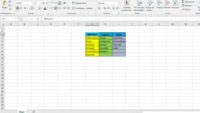 Photo of Comment créer des listes déroulantes dépendantes dans Excel