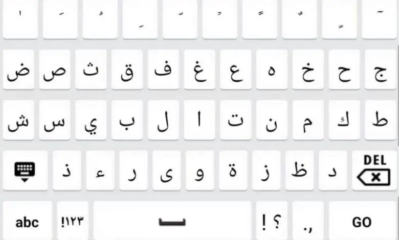 Comment Mettre Le Clavier En Langue Arabe Sur Nimporte Quel Appareil